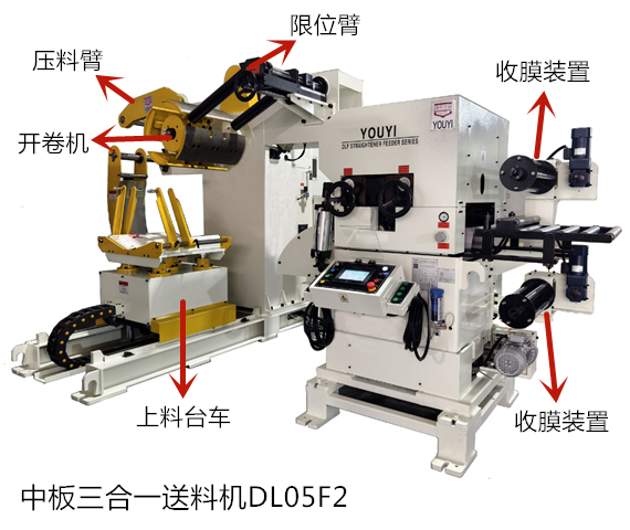 沖床三合一送料機配備上料臺車可以實現哪些功能？